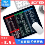 鼠标垫超大加厚女生卡通小号护腕游戏大号电脑桌动漫创意垫子桌面