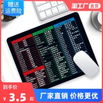 鼠标垫超大加厚女生卡通小号护腕游戏大号电脑桌动漫创意垫子桌面